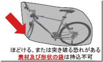 cycle_jirei - コピー