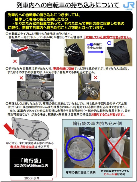 cycle_jirei